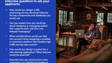system design interview